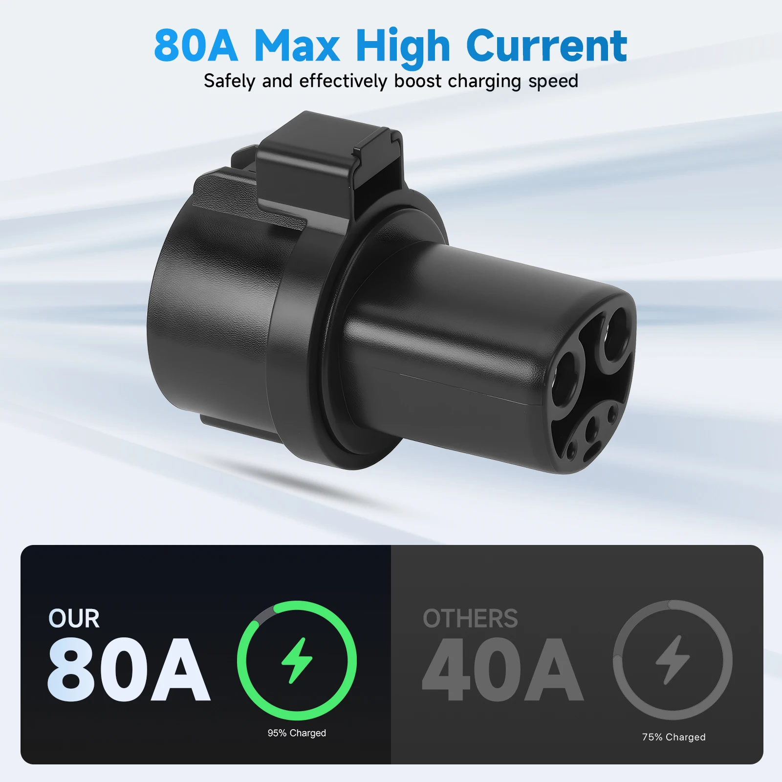 Adaptador EV para vehículo eléctrico para convertidor tipo 1 a TESLA J1772 a conector de cargador EV Tesla para accesorios de coche eléctrico