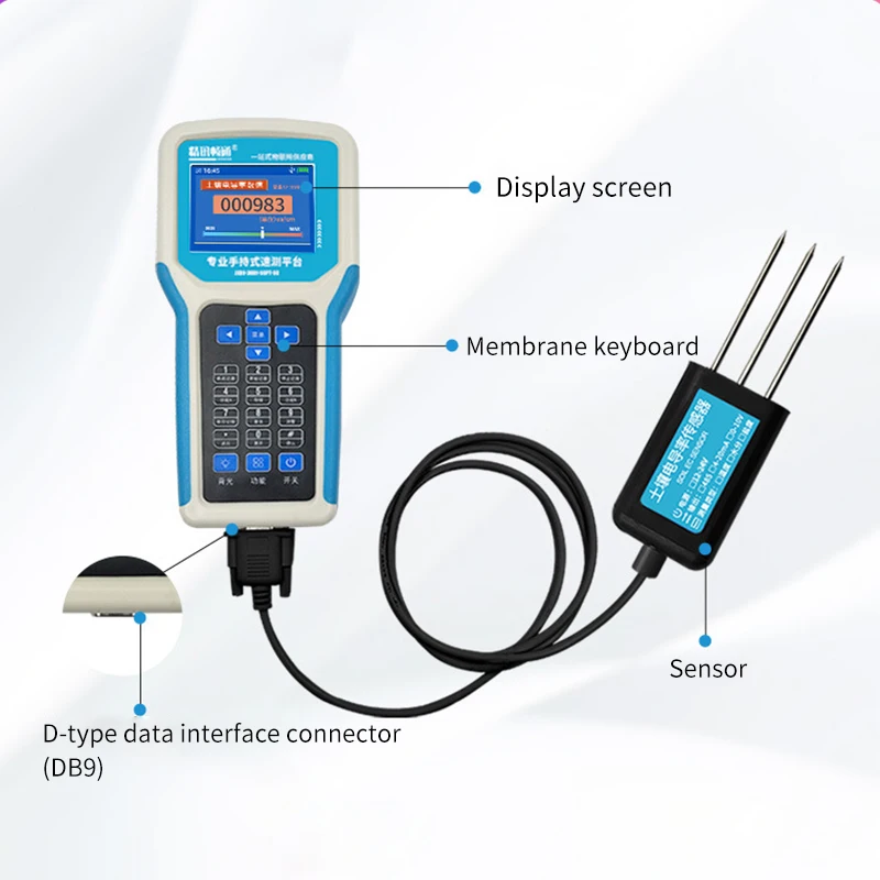 Sensor portátil de conductividad eléctrica del suelo, medidor de temperatura y humedad EC, salinidad agrícola, pantalla en tiempo Real