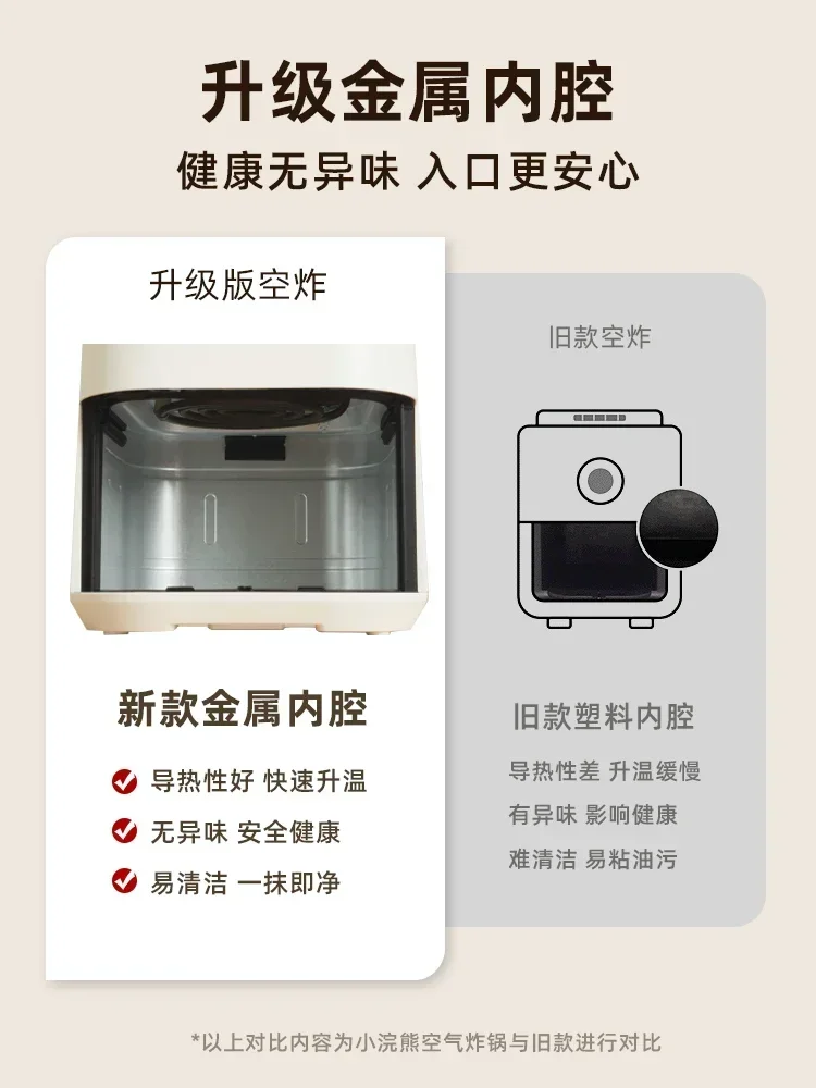 Raccoon Air Fry Pan Home New 2023 Electric Fry Pan Oven Integrated Machine Intelligent Visualization 5L Metal Chamber fritadeira