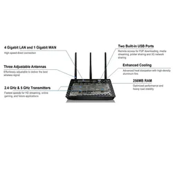 ASUS RT-AC66U AC1750 1750Mbps Wi-Fi 5 Router Dual-Band 2.4GHz and 5 GHz 802.11AC 3x3 AiMesh 4-Ports Gigabit