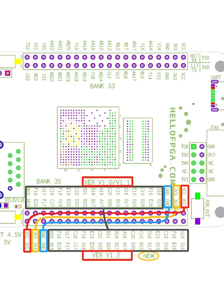 Płytka rozwojowa ZYNQ 7020 Minimum System FPGA XILINX (Smart Zynq SL Original) XC7Z020-CLG484 — zdjęcie produktu 6