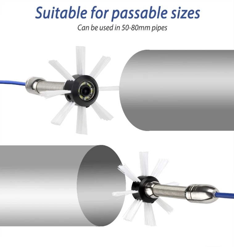 

Secure Mounting Sewer Camera Protectors For 17-18mm Diameter Industrial Use