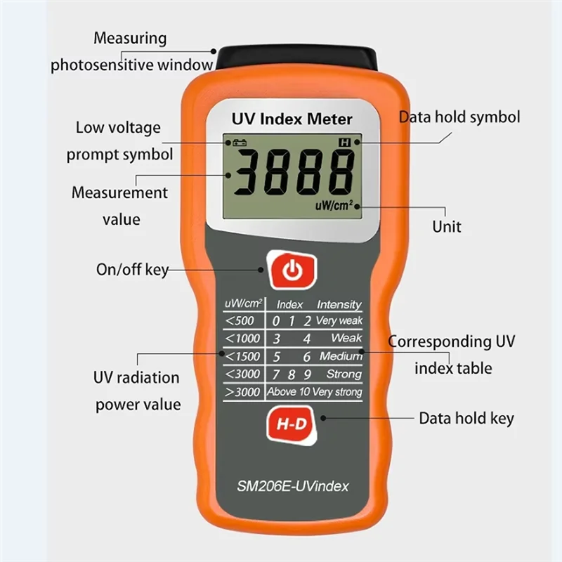 YLS-UV Index Tester… - image