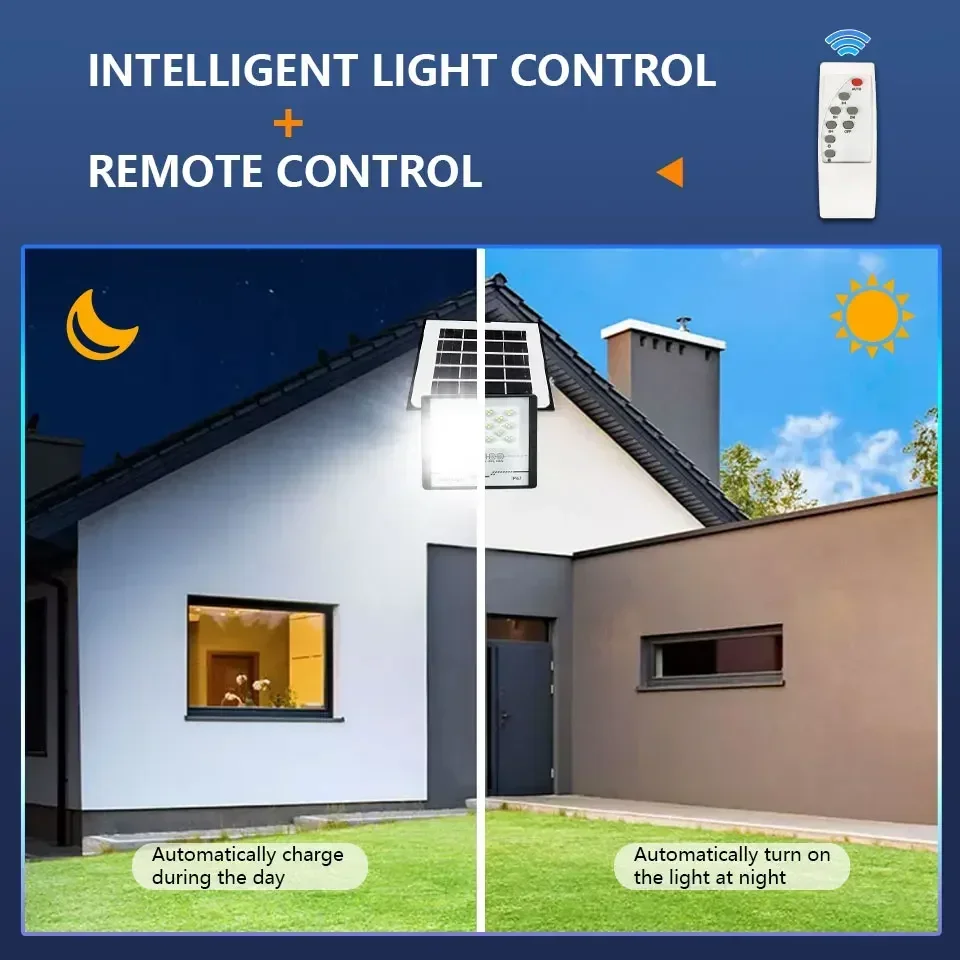 Remote Control Solar LED Wall Light Waterproof Outdoor Garden Spotlight