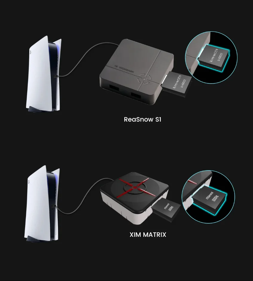 P5 General Adapter Review: Why It's the Ultimate Upgrade for PS5