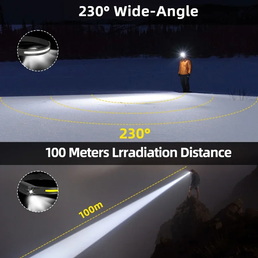 230°Bright Beam Headlamp LED Sensor Head lamp Built-in Battery USB Rechargeable Head Flashlight Outdoor Camping Fishing Headligh