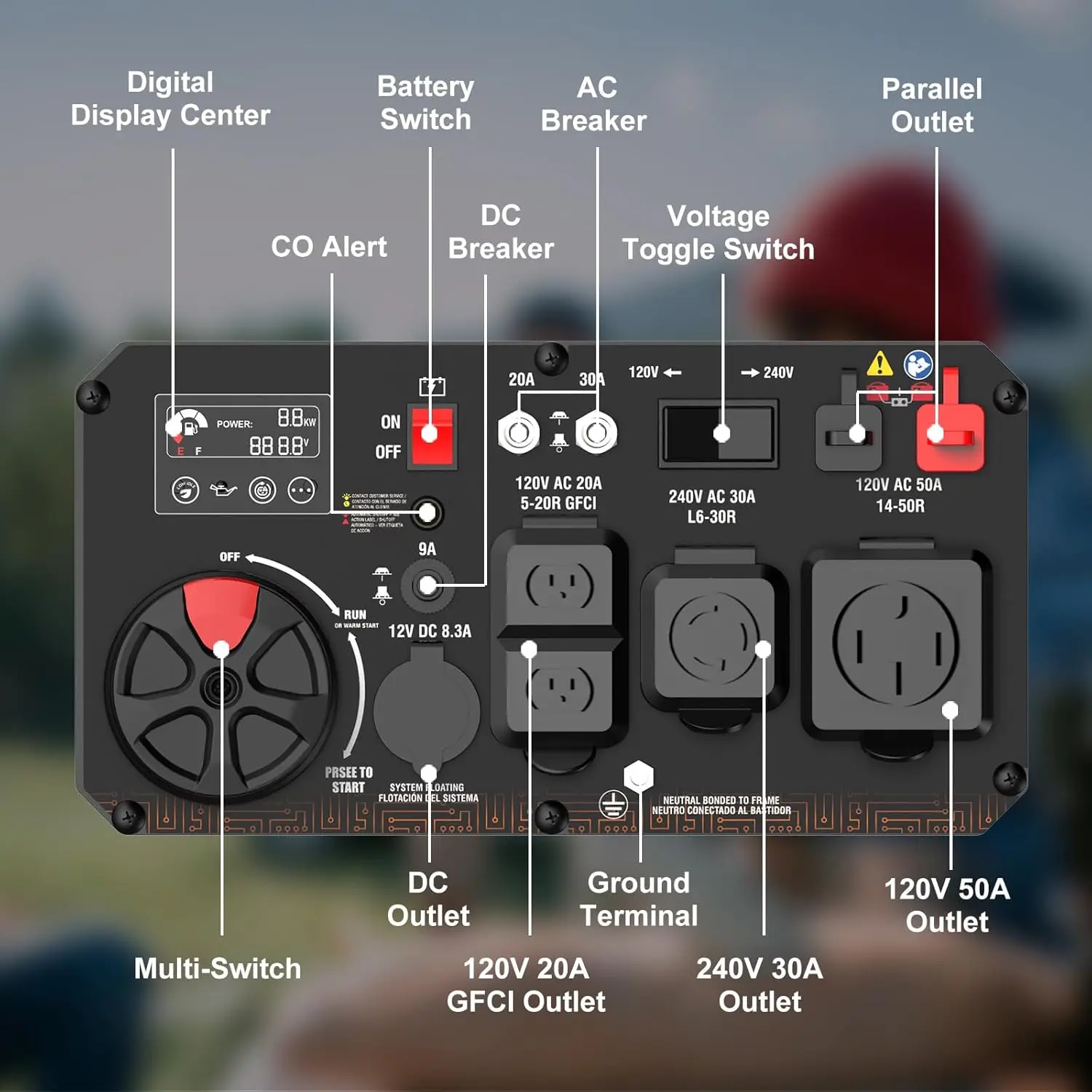 8000 Watts Dual Fuel Portable Inverter Generator Super Quiet Gas Propane Powered Electric Start Outdoor Generator for Home Back