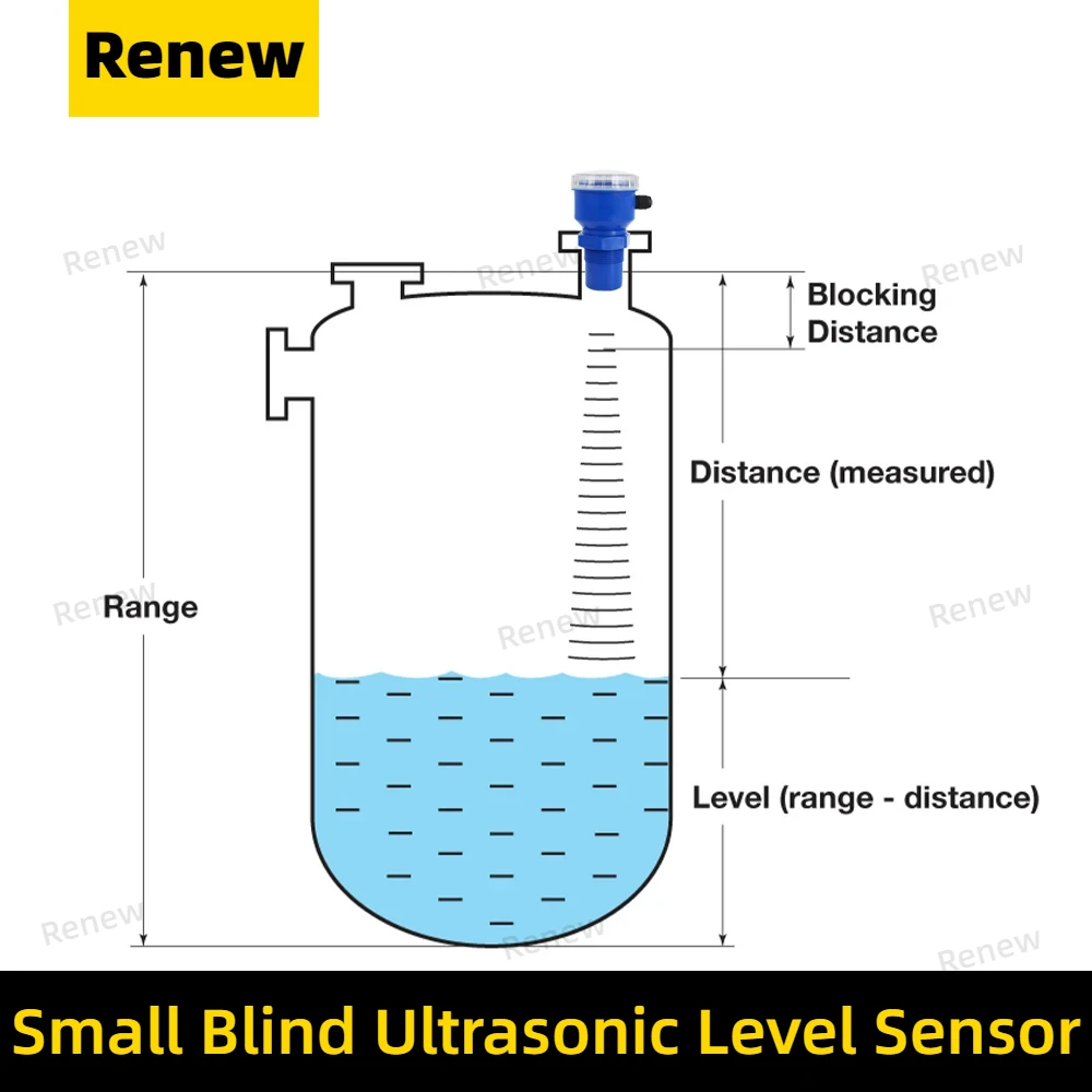 4-20ma Water Tank Measurement Level Gauge Transmitter Small Blind Ultrasonic Lever Sensor