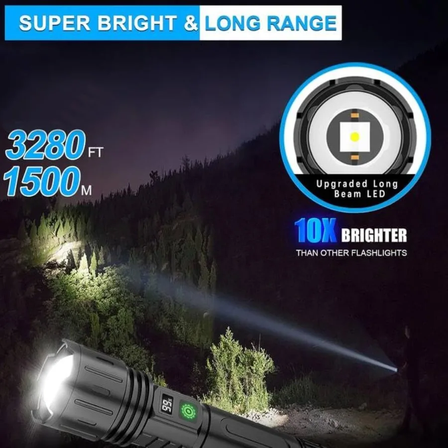 Rechargeable LED Flashlights High Lumens, 1500 Meters Super Bright Tactical Flashlight with 5 Modes, Waterproof, Powerful Handh