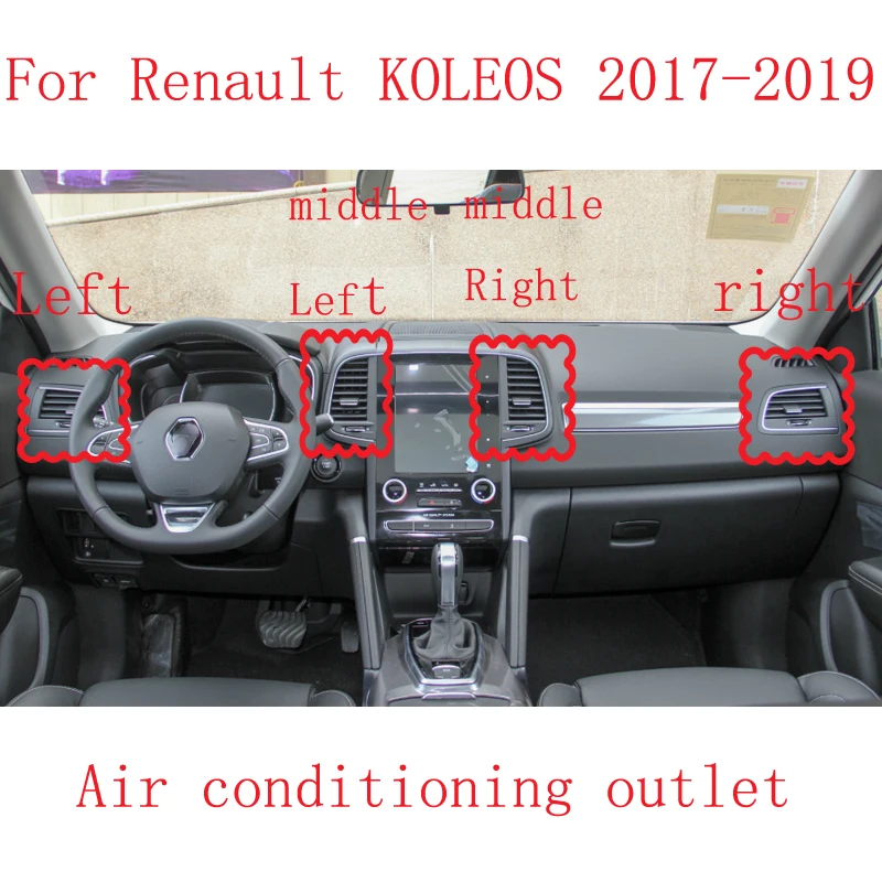 HUIYAN For Renault KOLEOS Air Conditioning Outlet 2017 2018 2019 Air Outlet Vent For Renault KOLEOS
