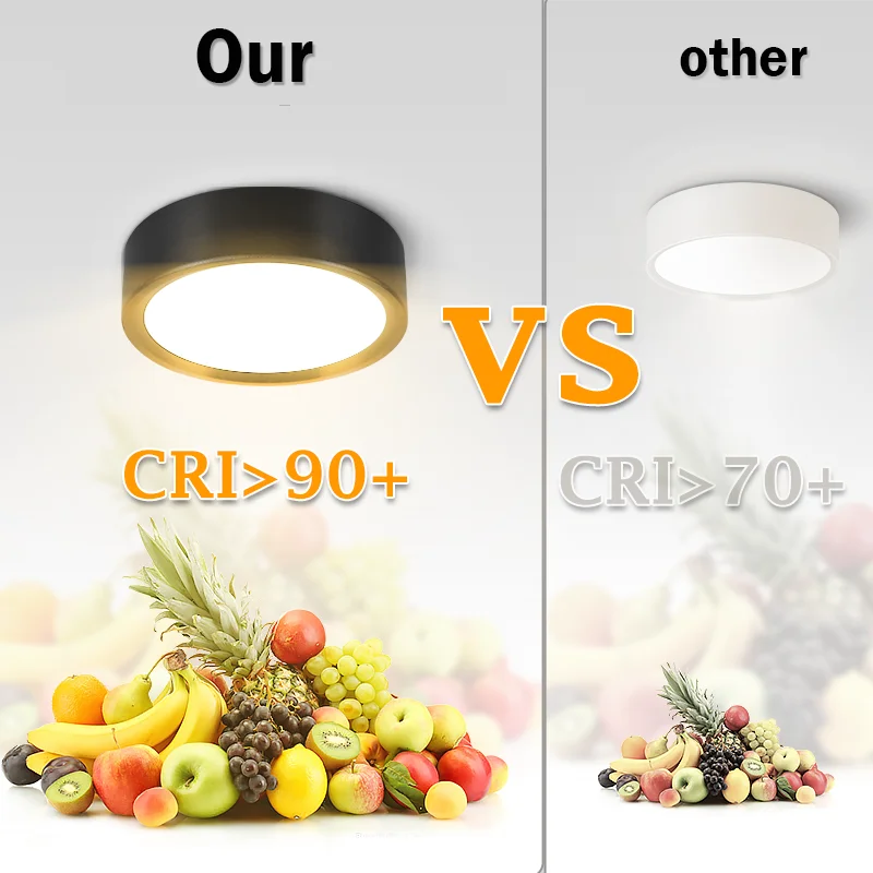 3 Color LED Ceiling Light Surface Mounted Ultra Thin Downlight Panel Lamp