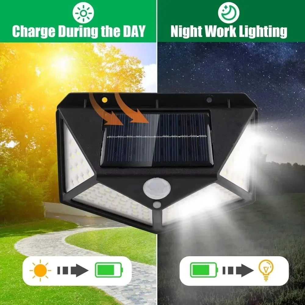 Solar Lights Outdoor Solar Lights 3 Lighting Modes Motion Sensor 270° Wide Angle Wall for Yard Garage Garden Fence Door Pathway