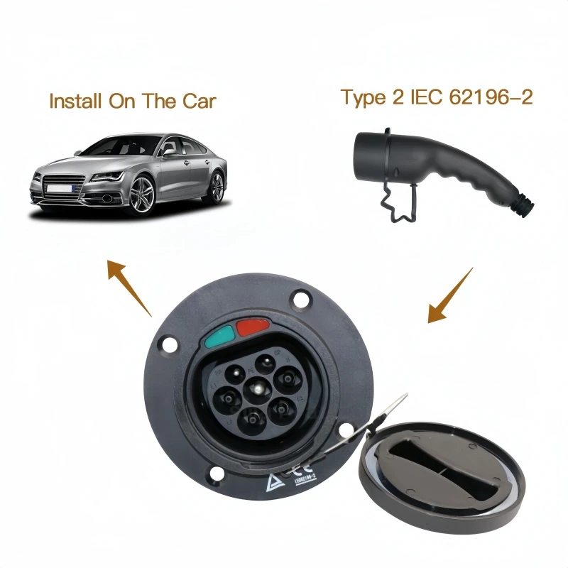 Nuova presa per caricabatterie EV monofase o trifase 16A 32A tipo 2 Iec 62196 EVSE per presa di veicoli elettrici