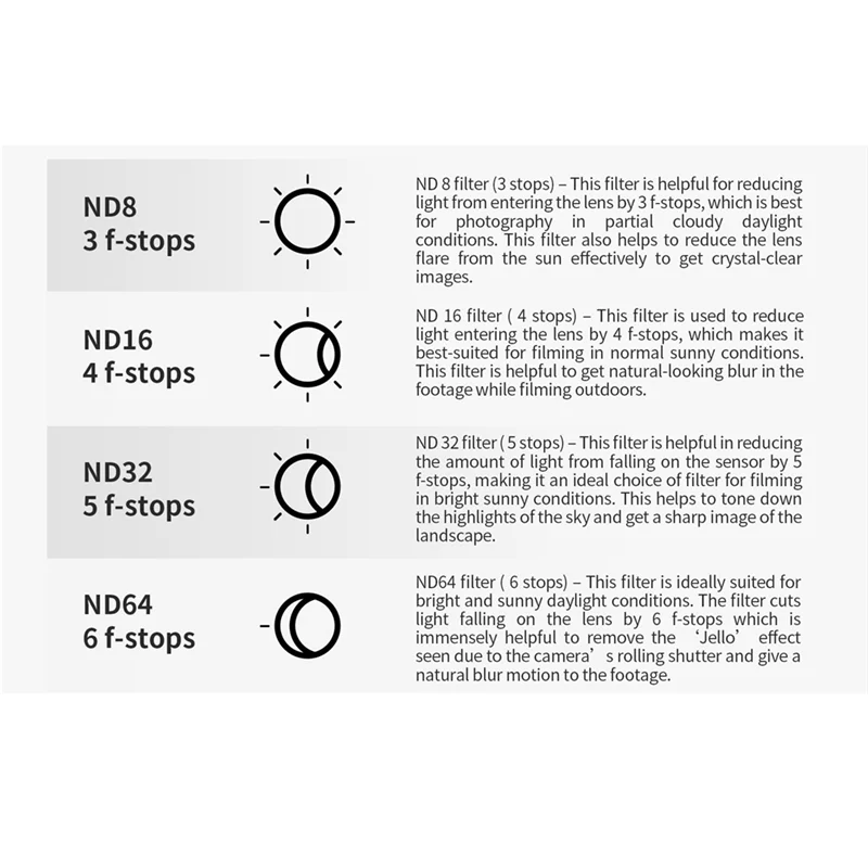 مرشح عدسة A66Z لـ DJI OSMO Action 5 Pro/4/3 مرشحات قابلة للتعديل ND Kit ملحقات كاميرا الحركة #3