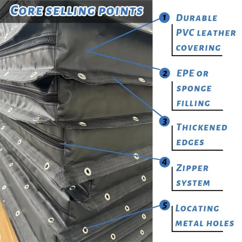 Customization New Lightweight Durable Wall Pads-Horse Stable Protection Pads PVC Leather Cover EPE Foam Liner Waterproof Quick I