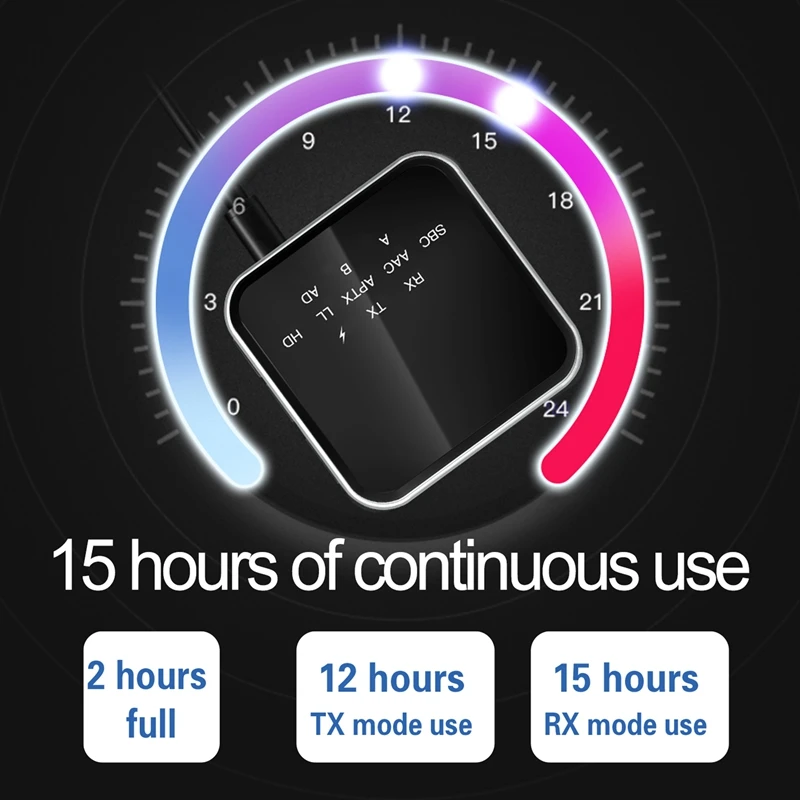 2 في 1 Hifi بلوتوث 5.2 Aptx HD الارسال استقبال لاسلكية 3.5 مللي متر AUX البصرية Aptx محول للسيارة نظام ستيريو التلفزيون