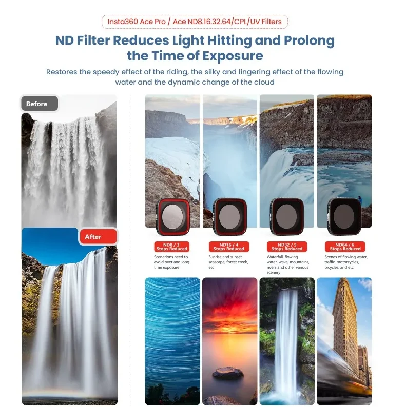 AMagisn CPL UV ND Filter Set for Insta360 Ace Pro/Pro 2 ND 4 Sets Mix 4 Sets Waterproof Lens Filters