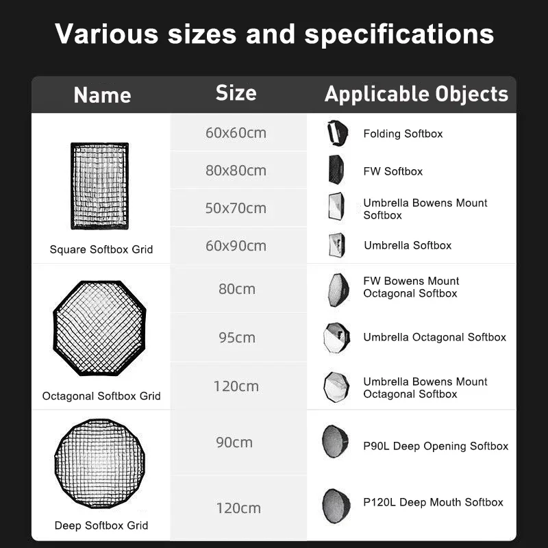 Softbox Honeycomb Grid For Octagon Square Rectangle Hexadecagon Deep Softbox 55 65 70 80 90 95 120 140cm Photo Shoot Accessories