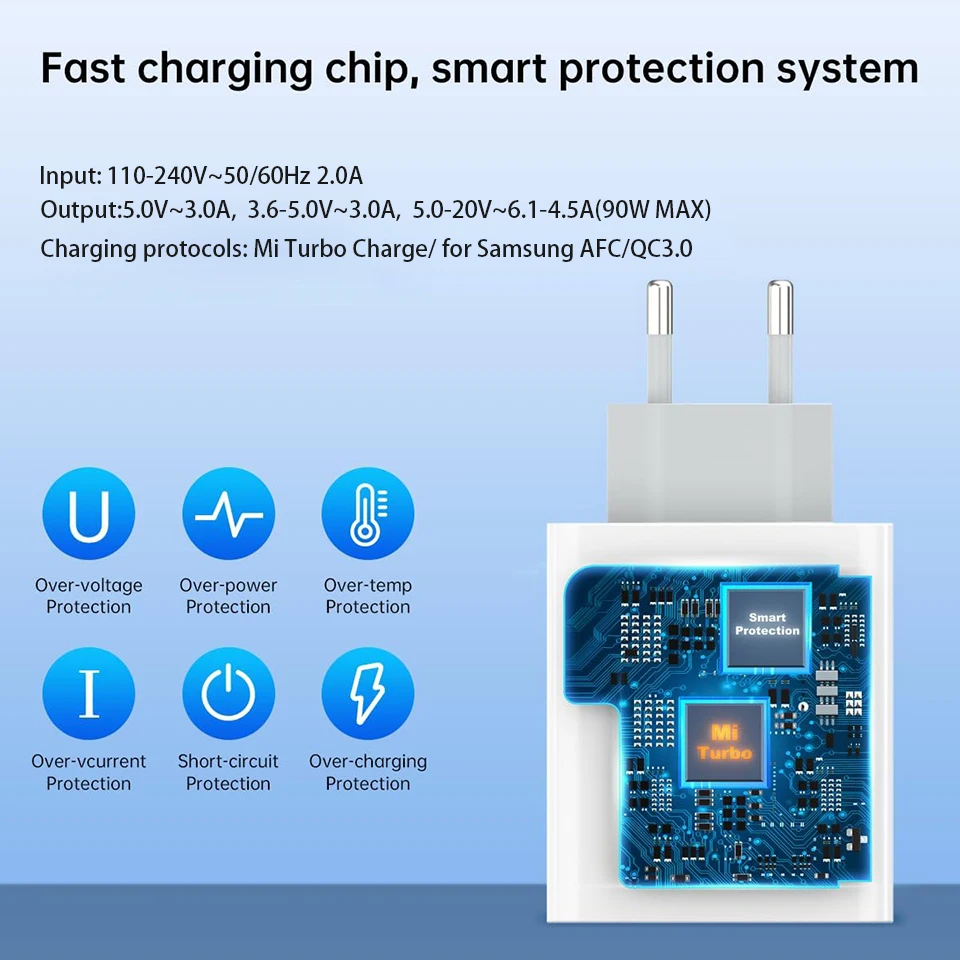 Cargador Original Xiaomi de 90w con Carga Rápida Turbo para Xiao Mi 15T Ultra 14 13 T 12 Poco X5 Pro F7 Pad 7 Redmi, Cab