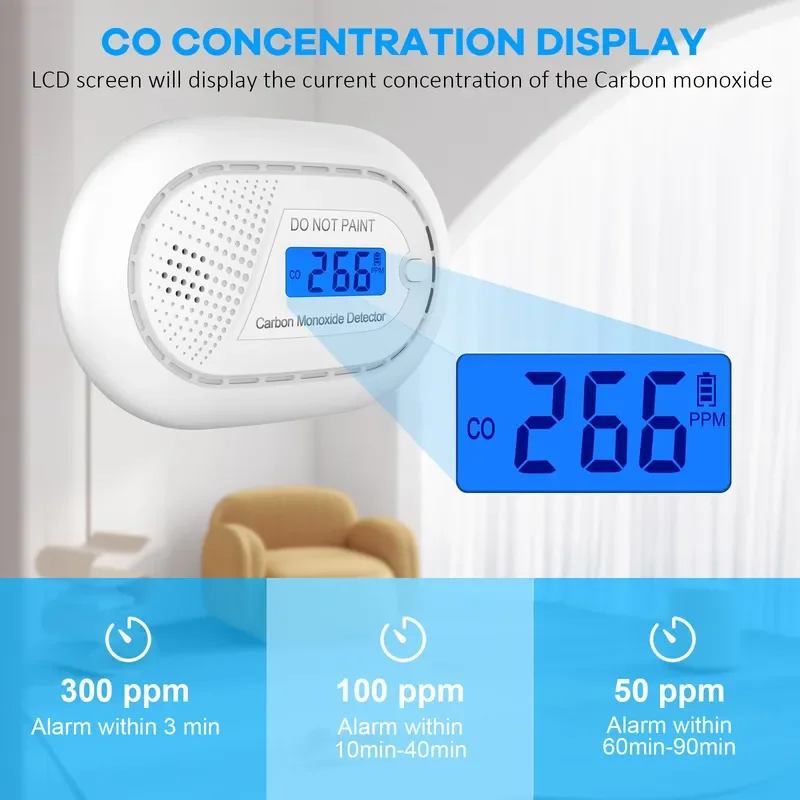 for Smart Home Gas Detector Carbon Monoxide Detector Gas Detector Home Kitchen Safety Induction