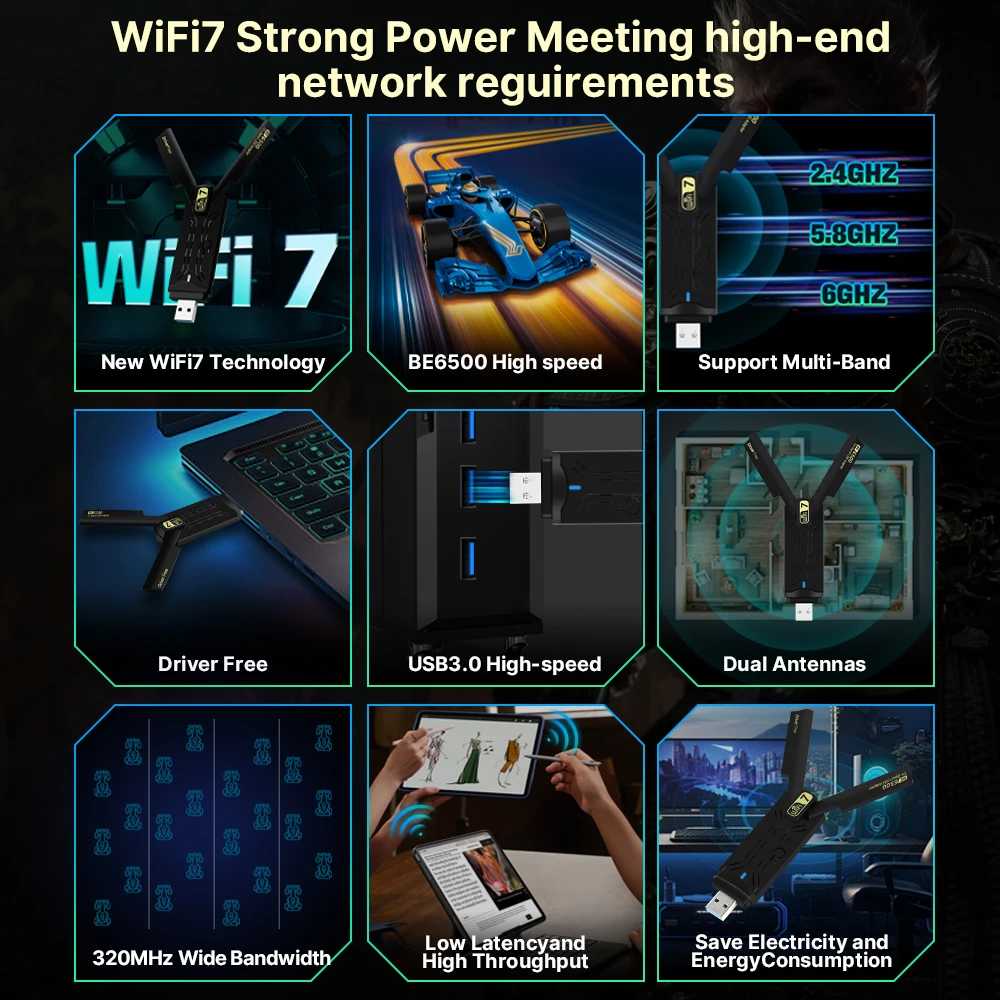 WiFi 7 USB 3.0 Adapter BE6500 Tri-Band 2.4G/5G/6GHz 6500Mbps Wireless Network Card Driver Free for Windows 11/10 PC Laptop
