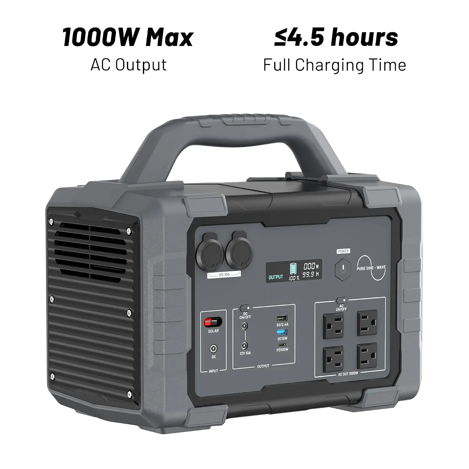 1000W Portable Power Station 1024Wh LiFePO4 Battery for Outdoor Camping Home Emergency Backup, Customized