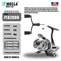 YZ-2000-2Handels