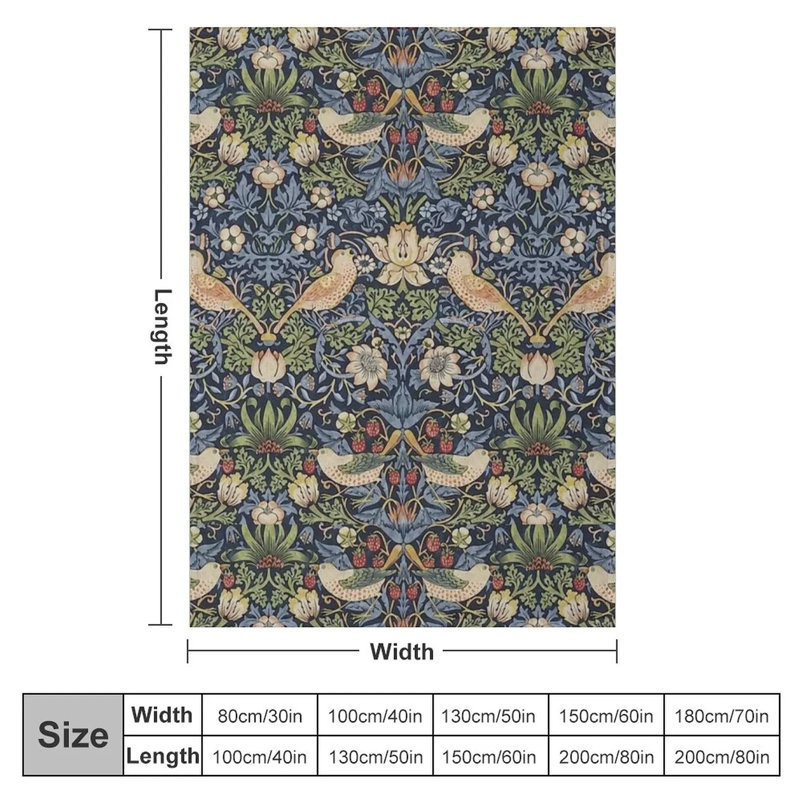 William Morris Strawberry Thief pattern Throw Blanket Flannel Blanket Thin Blankets Blanket For Sofa