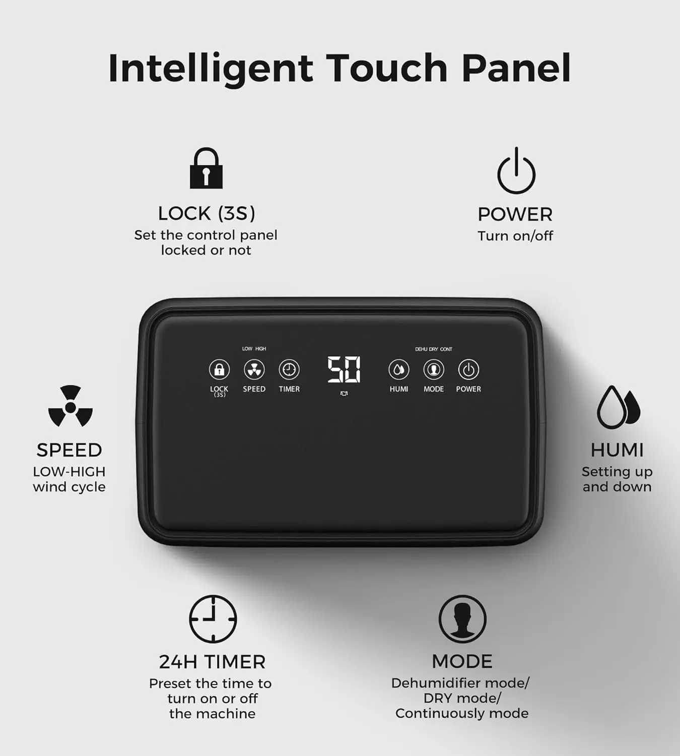 مزيل رطوبة 2000 قدم مربع للطابق السفلي، مزيل رطوبة 30 لترًا للمنزل مع خرطوم تصريف، خزان مياه 0.52 جالون، رطوبة ذكية