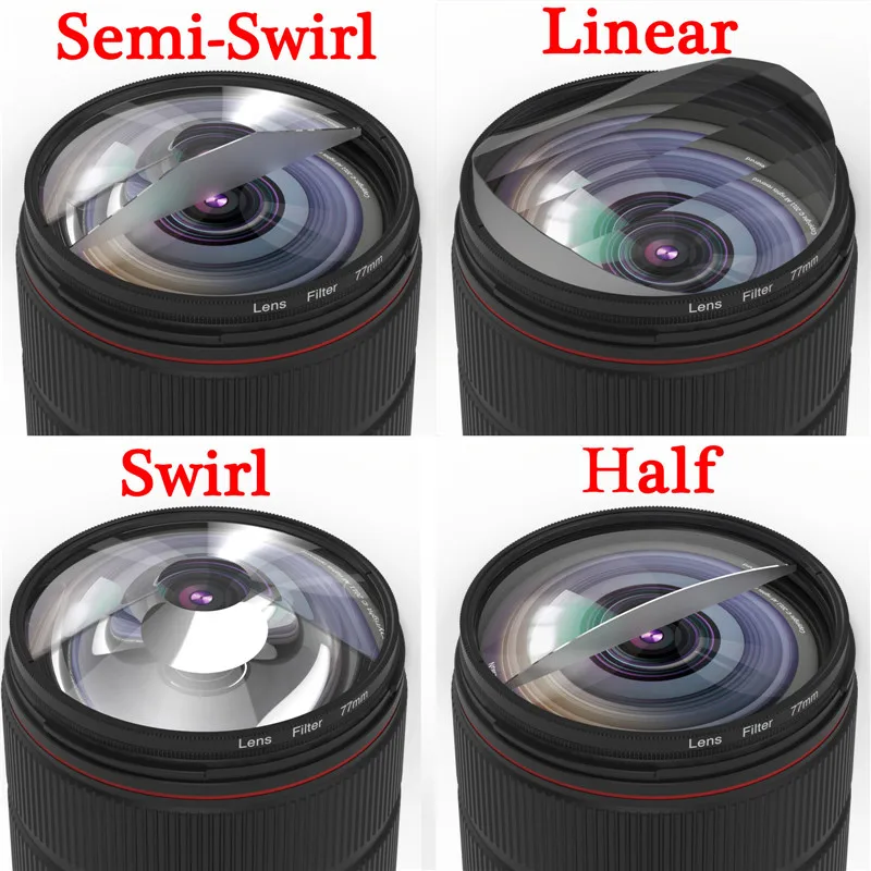 58/62/67/72/77/82mm Kaleidoscope Prism Swirl Filter Special Effects Photography Accessories Lens star filtro camara Variable