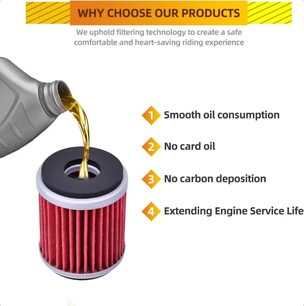 Oil Filter 420256188 711256188 for Can-Am Outlander 330 400 450 500 570 650 800 850 1000 KN152 1000 Outlander R Max Renegade