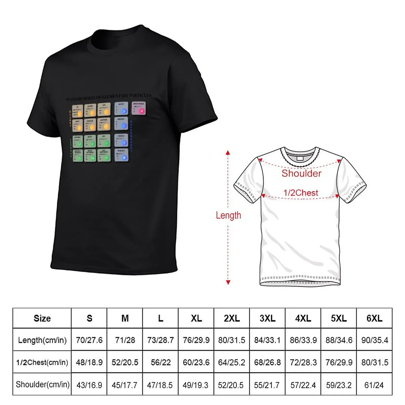 Standard Model Of Particle Physics T-Shirt summer clothes blanks hippie clothes anime figures workout shirts for men