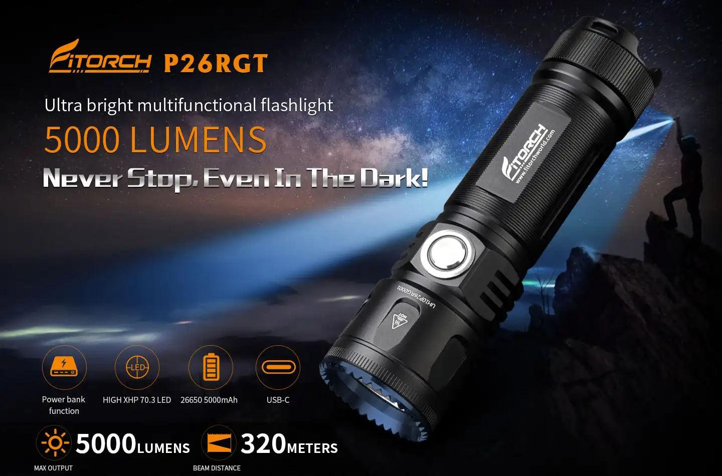 Fitorch P26RGT 5000 Lumens Searchlight Outdoor Linterna Emergencias Rechargeable Flashlight Led Flashlights Torch Light Latarka