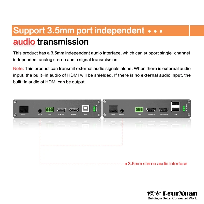 Extensor do único modo 4k do transceptor da fibra, sem atraso, laço para fora, lc, hdmi duplo, kvm, ir, 3,5 áudio, rs232, porta usb, 20km