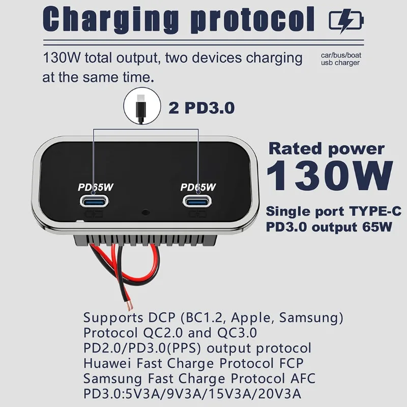 Thumbnail 4 - #77 Best USB Wall Chargers to Buy In 2026