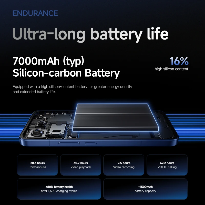Versión Global Xiaomi 17T Pro Smartphone 12GB RAM Batería de 7000mAh HyperCharge de 100W Pantalla AMOLED de 6.83″ 1.5K CPU MediaTek Dimensity 9500 NFC 7