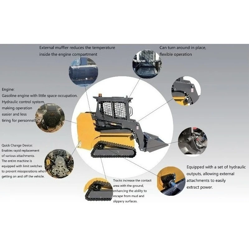 Tracked Skid Steer Loader Manufacturer With Strong Traction Performance For Rough Terrain Construction And Agricultural