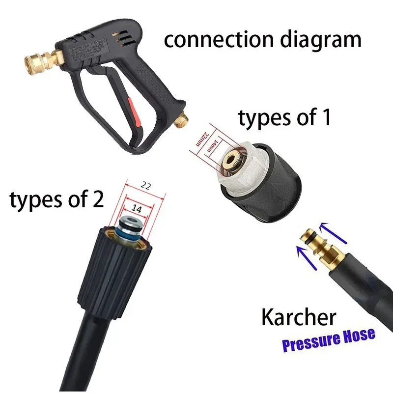 High Pressure Cleaner Water Gun for Karcher 4000PSI with 5 Quick Connect Nozzle Kit Foam Sprayer Quick Release Car Accessories