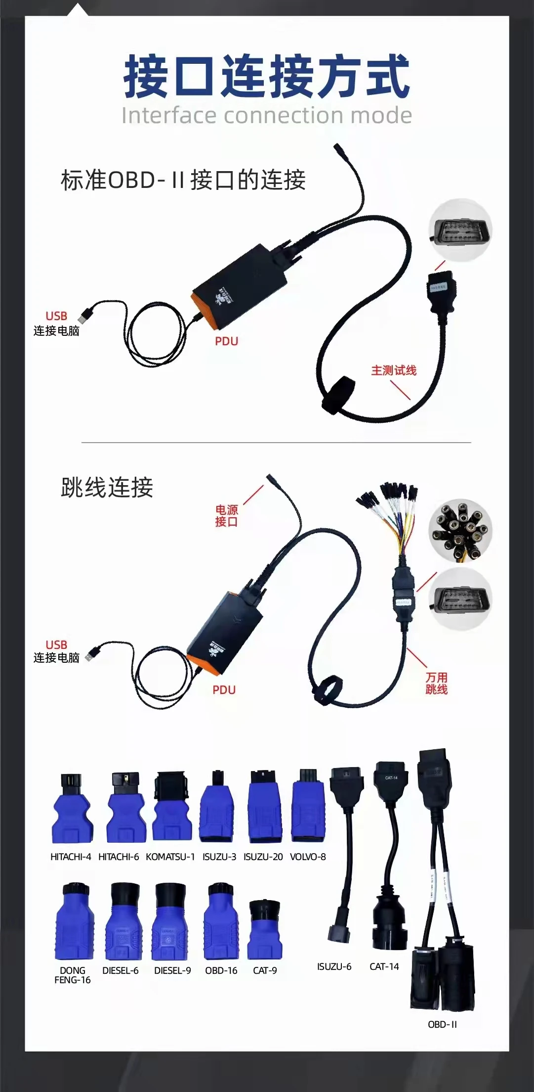 Neues Diagnosetool für DX2-Bagger mit Notebook