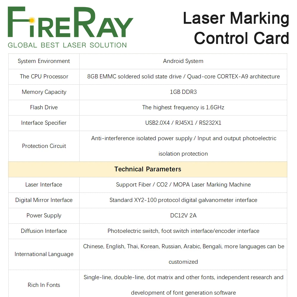 Intelligent Integrated Static Laser Marking Control Card LYP-VGA Replace JCZ Control Card Support Fiber MOPA Co2 Laser Marking