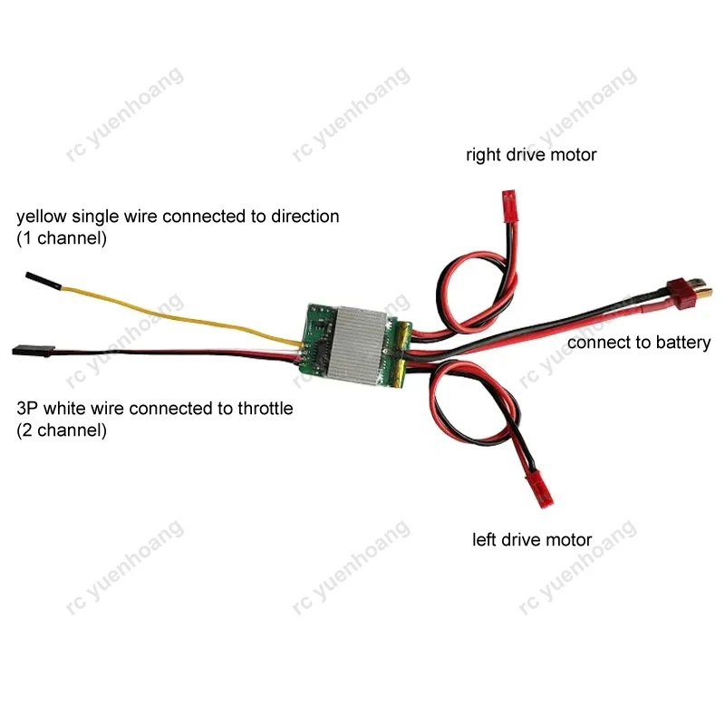 1 pz RC Car Tank 2-4S 20 ax2 spazzolato ESC Dual-way bidirezionale Motor Speed Controller controllo ibrido/modalità indipendenti parti fai da te