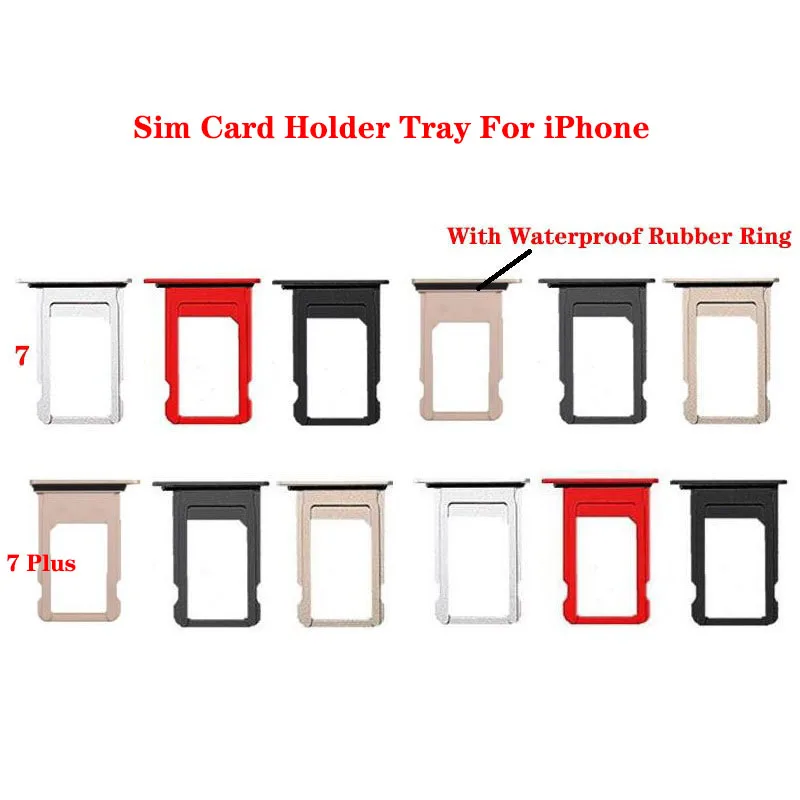 Micro Sim Plus: Il Miglior Adapter per il Sostituto della Scheda SIM per iPhone 7 Plus – Recensione Pratica e Guida Completa
