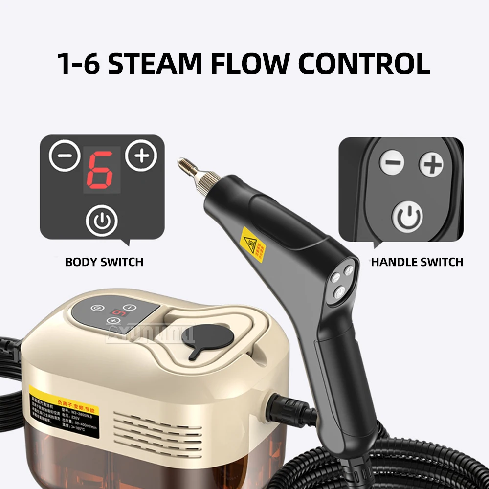 Новое обновление с фабрики, ручной пароочиститель Vaporetas Limpieza, портативный очиститель кухонной вытяжки высокого давления