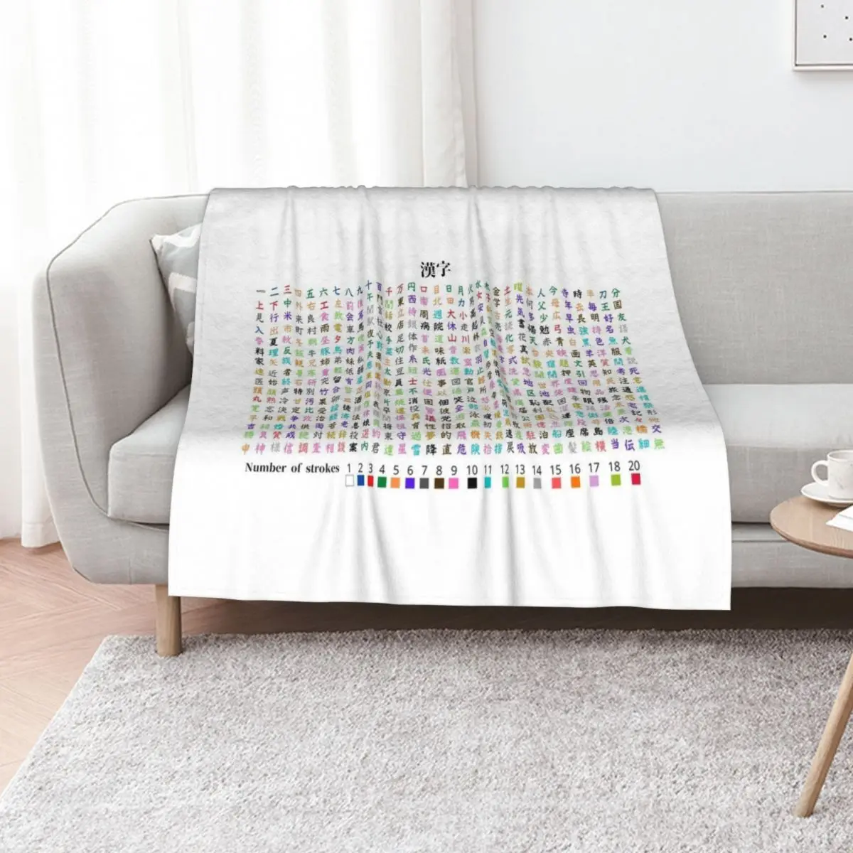 Kanji Chart Strokes -White- Throw Blanket Multi-Purpose Baby Thermals For Travel christmas gifts Bed Fashionable Blankets