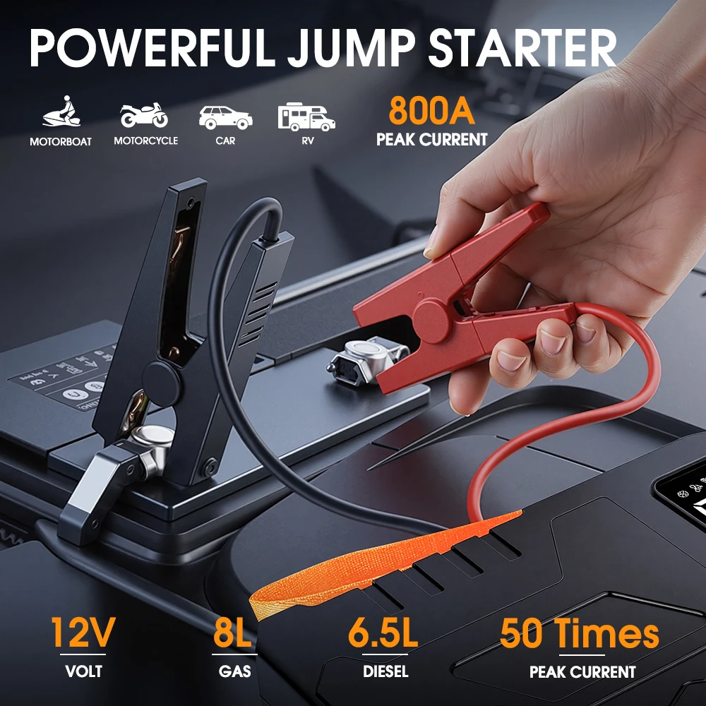 Carsun 4-in-1 Portable Car Jump Starter - 8000mAh Power Bank 150PSI Tire Inflator with LED Emergency Light