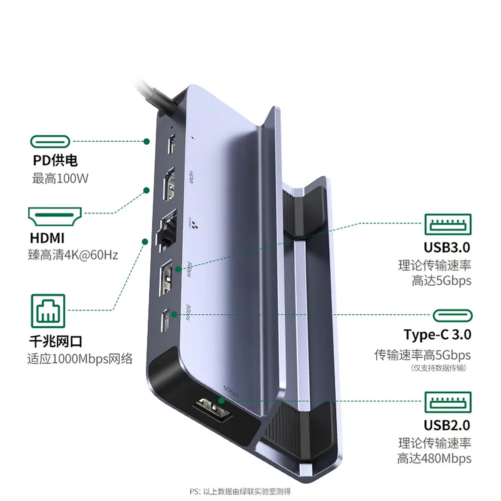 

UGREEN Docking Station for Steam Deck OLED/ROG Ally X/Legion Go, 4K@60Hz HDMI, Gigabit Ethernet, 10Gbps USB-C Gaming Dock 6 in1