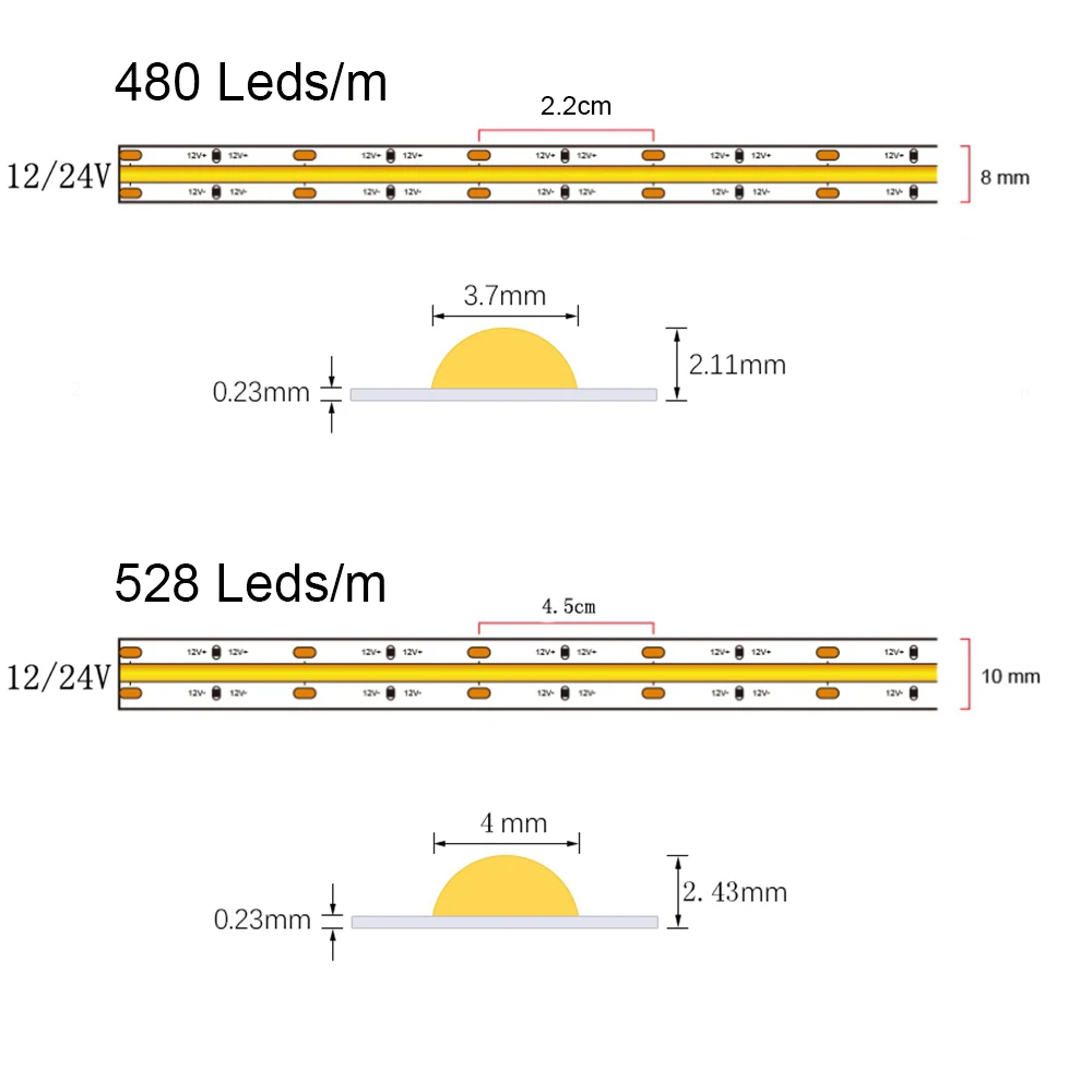 Dimmable  COB LED Strip Light flexible Led Lighting strips Linear Ribbon Red Green Blue White neutral white warm white DC12V/24V