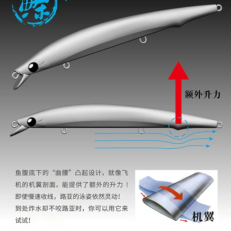 LURETV Blue Flag Fish Bend Waist Shallow Drawing Stop Mino Slow Sinking Suspension False Bait Freshwater Far Investment #4