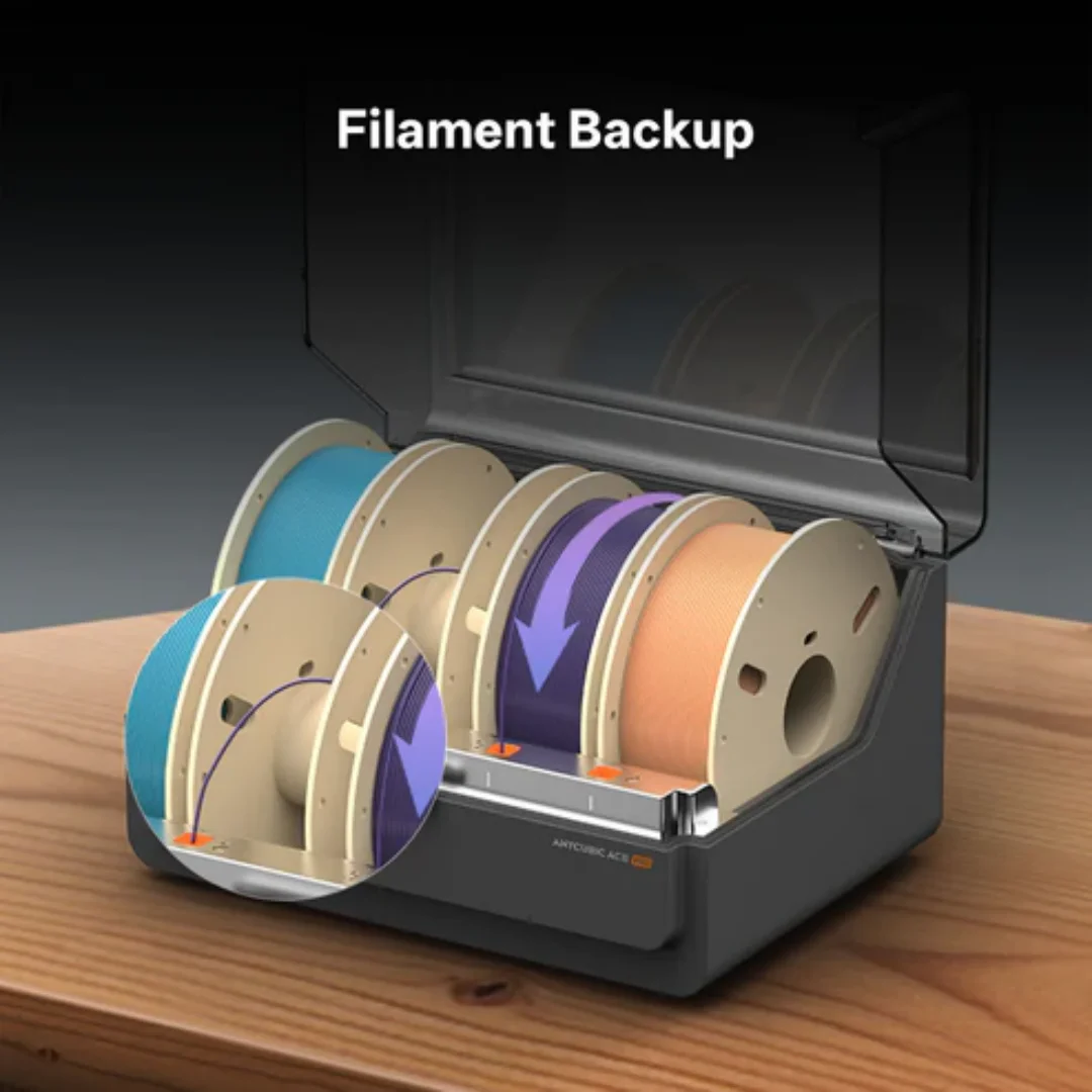 

Anycubic Ace PRO Smart Multi-Color Printing, Print in 4 to 8 Colors