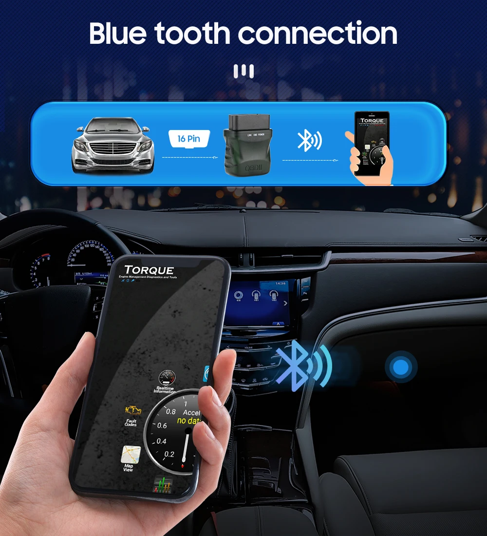 OSSURET Brand Store Car Monitor PJ-908 Bluetooth OBD2 Scanner Torque Pro for Stereo Navigation Autoradio Head Unit Audio Video